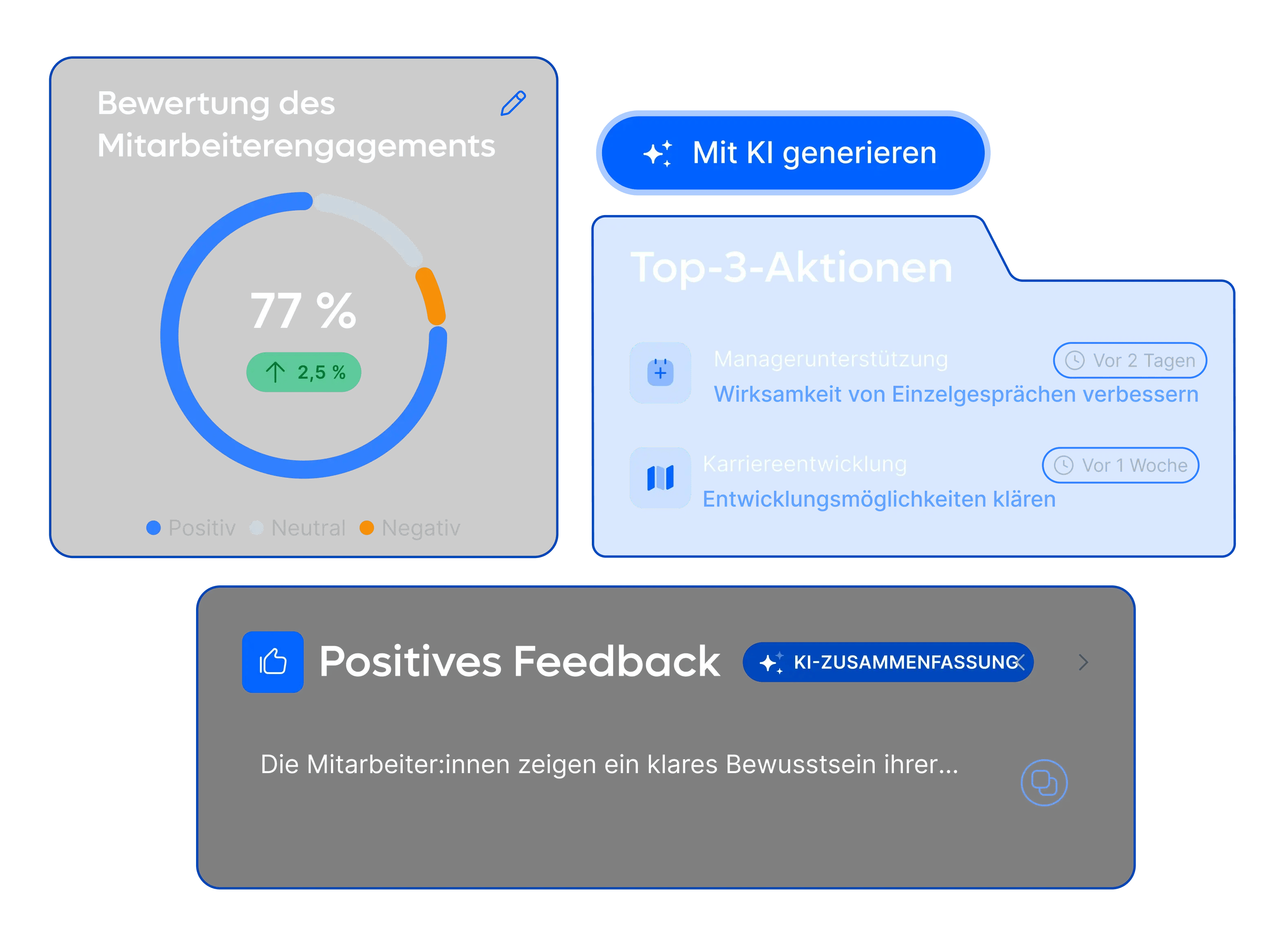 banner-go-from-idea-to-insight-surveys_german@2x